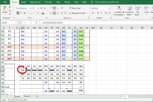 راهنمای کامل رفع ارورهای مایکروسافت اکسل — از مبتدی تا حرفه‌ای