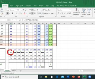 راهنمای کامل رفع ارورهای مایکروسافت اکسل — از مبتدی تا حرفه‌ای